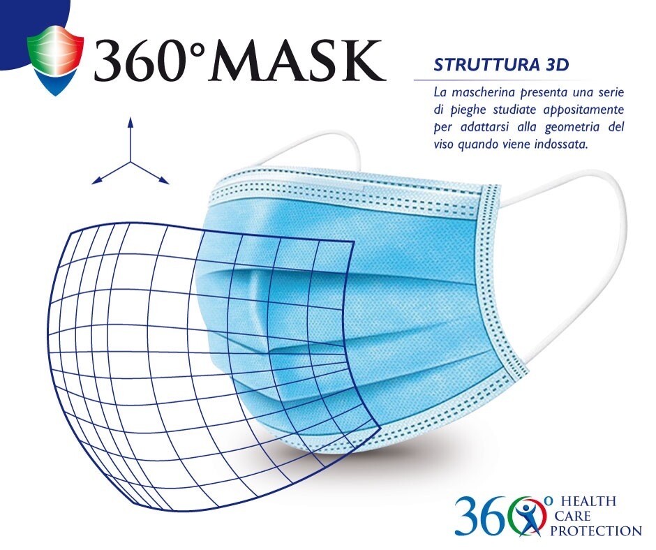 Mascherina Chirurgica